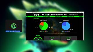 The Baby DragonX Adventure DAO Proposals!