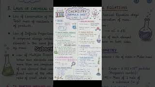 📚✨ Class 9 Chemistry made fun &amp; colorful! Handwritten notes + doodles + crayon vibes