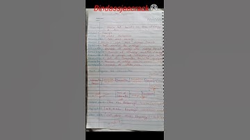 Communication system physics short note for IIT and NEET students || JEE short note || physics short