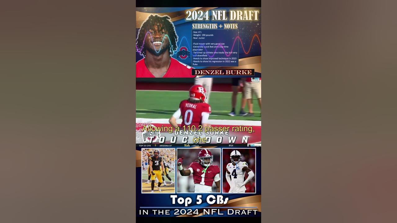 Denzel Burke Scouting Report I TOP 5 CORNERBACKS IN THE 2024 NFL DRAFT