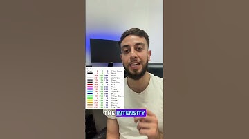 Data Pixels Explained