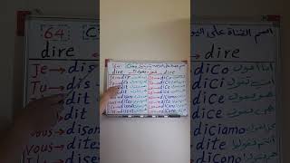 # تعلم نطق وكتابة فعل (( يقول )) باللغة الفرنسية والإيطالية...مهم جدا مع / محمد مصطفى الحلواني...