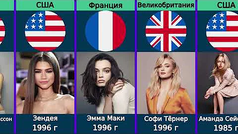 САМЫЕ КРАСИВЫЕ АКТРИСЫ ГОЛЛИВУДА