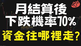 【台股】2025/05/21(三)月結算過後下跌機率高達70%?資金會往哪走? #金像電#川湖