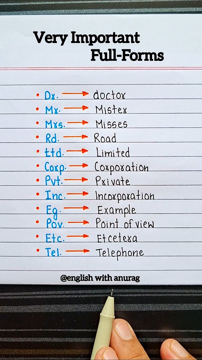 Important Full-Forms Learning 🔥 #english #grammar #education #learning