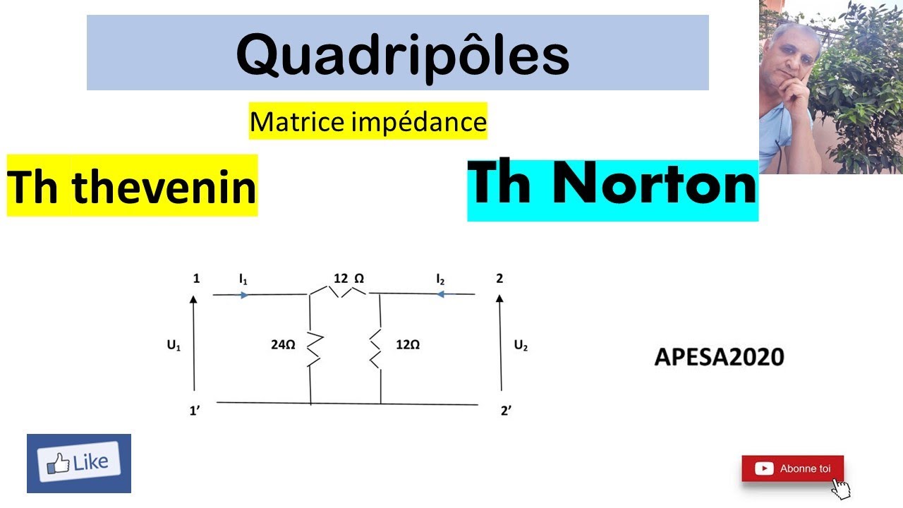 Les quadripôles : matrice impédance et théorème de Norton