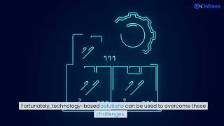 Streamlining Fixed Asset Verification Process - Infraon