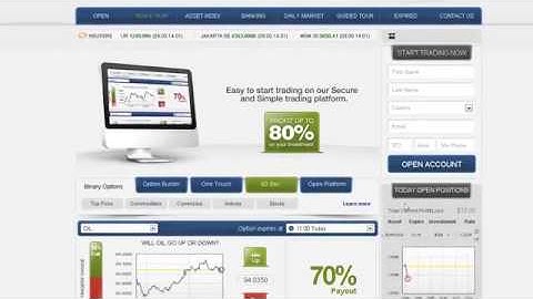 Is Banc de Binary Legit | Banc de Binary Options Trading Platforms 2014