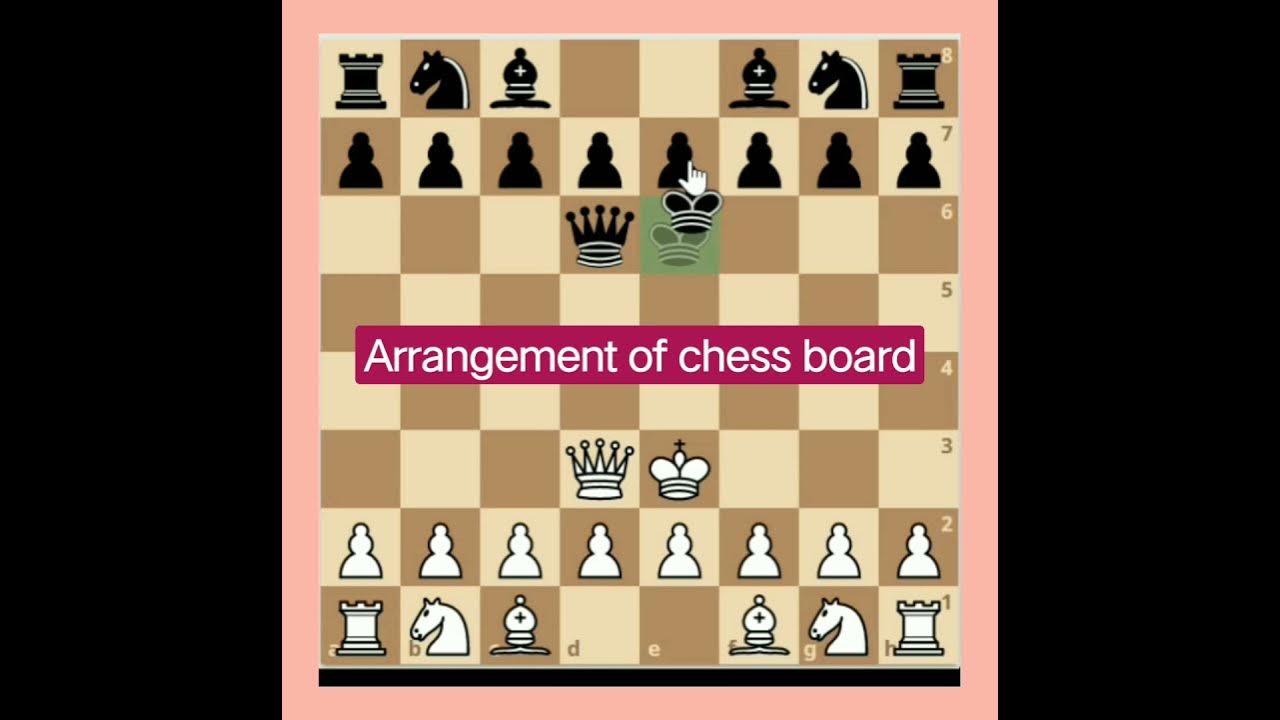 learn chess : )Arrangement of chess board. 