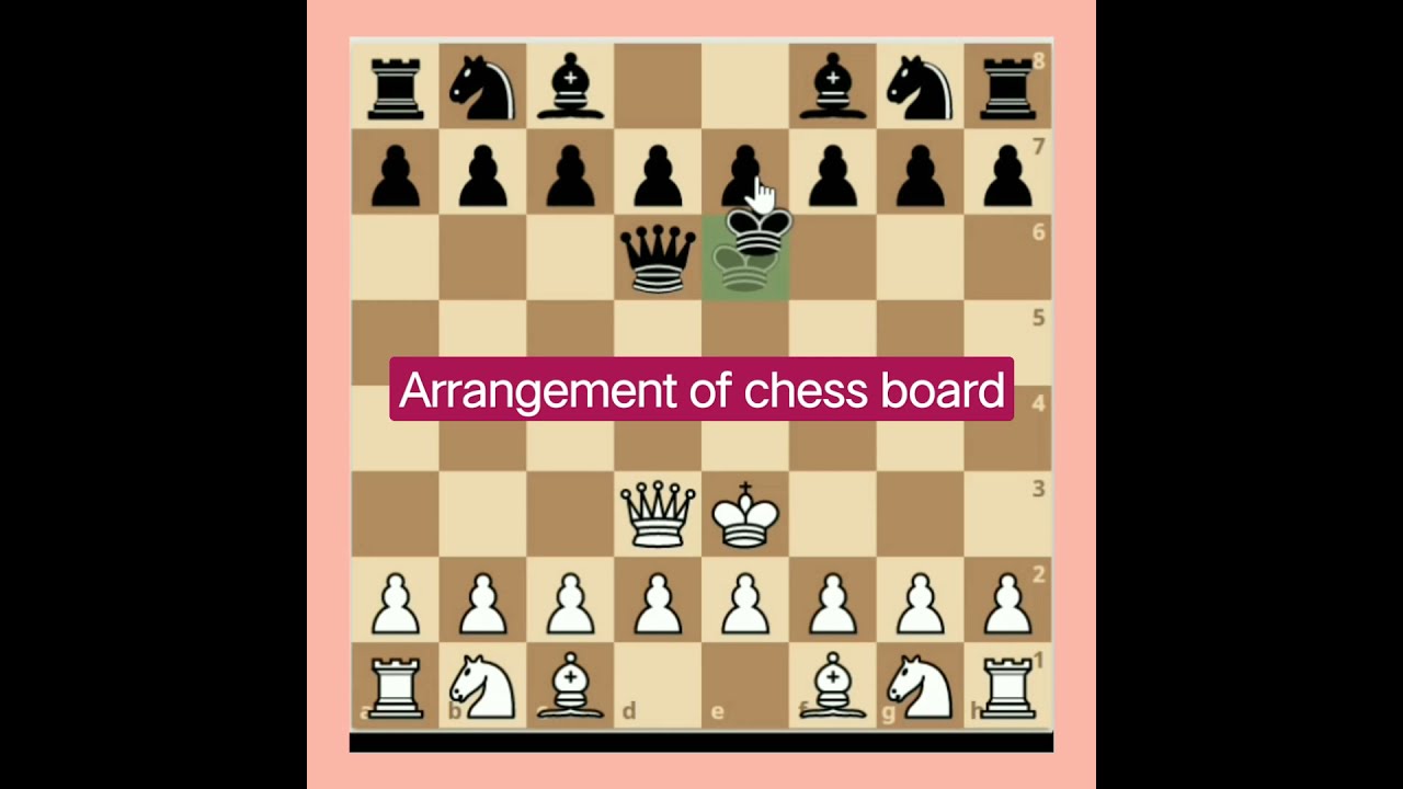 learn chess : )Arrangement of chess board. 