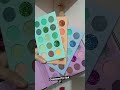 #flipkart finds #makeup #latestinbeautylineupproducts  shimmery Eyeshadow palette under 200 #beauty