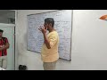 GENE CONTROL HGP (part 2)