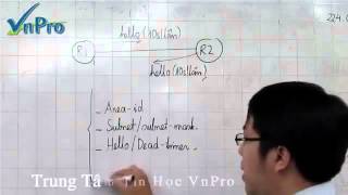 [CCNA - 52] Dynamic Routing - OSPF (Open Shortest Path First) - Phần 2