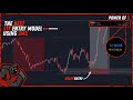 THE BEST LTF ENTRY MODEL USING SMC | MADE ME £12,000 LIVE | HIGH PROBABILITY | FOREX