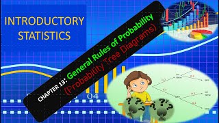 Tree Diagrams, Conditional Probability, The number of adult Internet users - Example (Chapter 13)