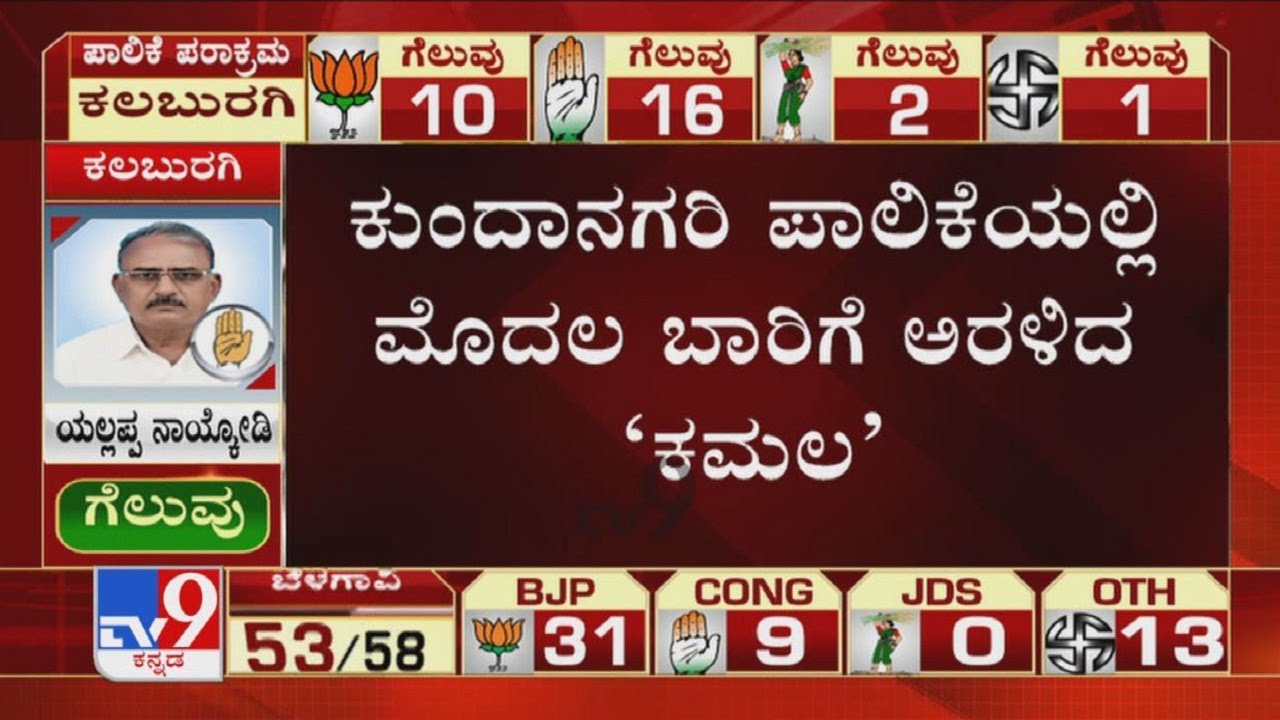 BJP Creates History, Emerges As Single Largest Party In Belagavi Municipal Elections