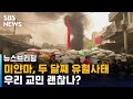 "닭 잡듯 죽여" 미얀마 사태 악화…우리 교민 괜찮나? / SBS / 주영진의 뉴스브리핑