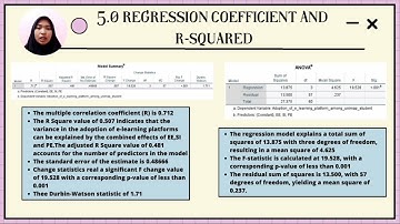 UNIFIED THEORY OF ACCEPTANCE AND USE OF TECHNOLOGY(UTAUT)