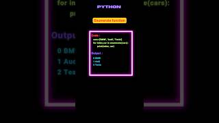 Python: Enumerate Function