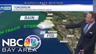 Bay Area forecast: Clouds return and rain chances ahead