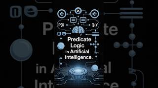 🤖🧠How AI Actually Thinks: Predicate Logic 🤖🧠 #ai  #predicatelogic