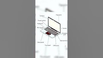 computer parts name ll #shorts #short #shortsfeed #shortcutkeys