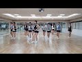 This world today is a mess line dance absolute beginner level