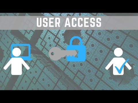 Infrastructure Authentication | Managing User Access
