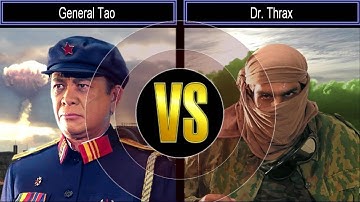NProject Mod Challenge Mode: General Tao VS Dr. Thrax