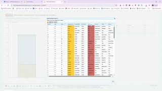 Stats - Ch2 Vid7 - Using StatKey to Display Two Categorical Variable Data