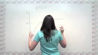 Microeconomics Practice Problem - The Slope of the Production Function