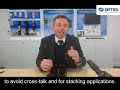 Product Overview: OPTEX SL QDP Series