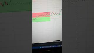 Martingale Update Just Changed Everything for Swift Algo X 🤯 #trading #automation #futures