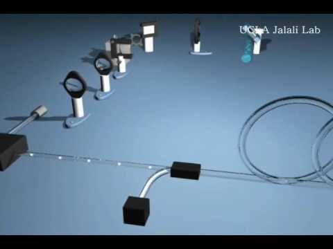 Video till Här är världens snabbaste kamera