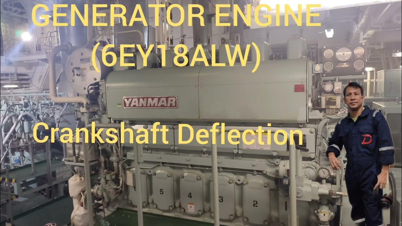 How to Carried out Crankshaft Deflection YouTube