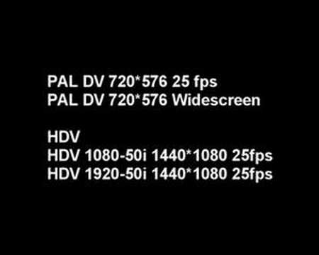 Sony Vegas Pro 8 Basic Tutorial 1a