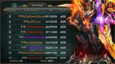 LEGACY OF DISCORD HKT  2017 CROSS WAR TOP 100