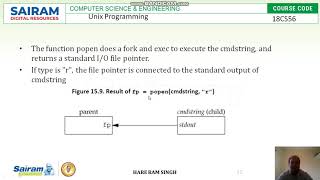 Lecture Video1_18CS56_ Module4_ Popen&Pclose functions_  Hare Ram Singh