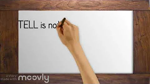 A review on Technology Enhanced Language Learning (TELL) Video