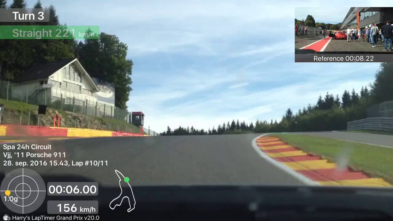 Buldre Racing 997 Gt2 Spa Francorchamps 2:48 - YouTube