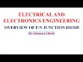 Overview of Diodes