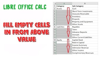 How to fill in empty cells with value above - LibreOffice Calc Tutorial