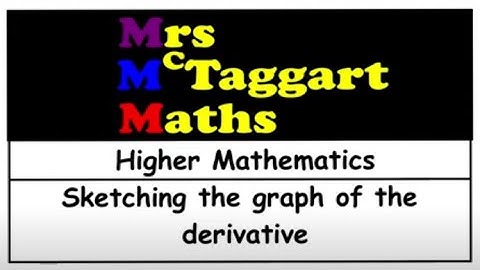 higher maths maximum and minimum values for a closed interval
