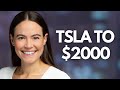 Ark invest tsla to 2000 new predictions  todays news