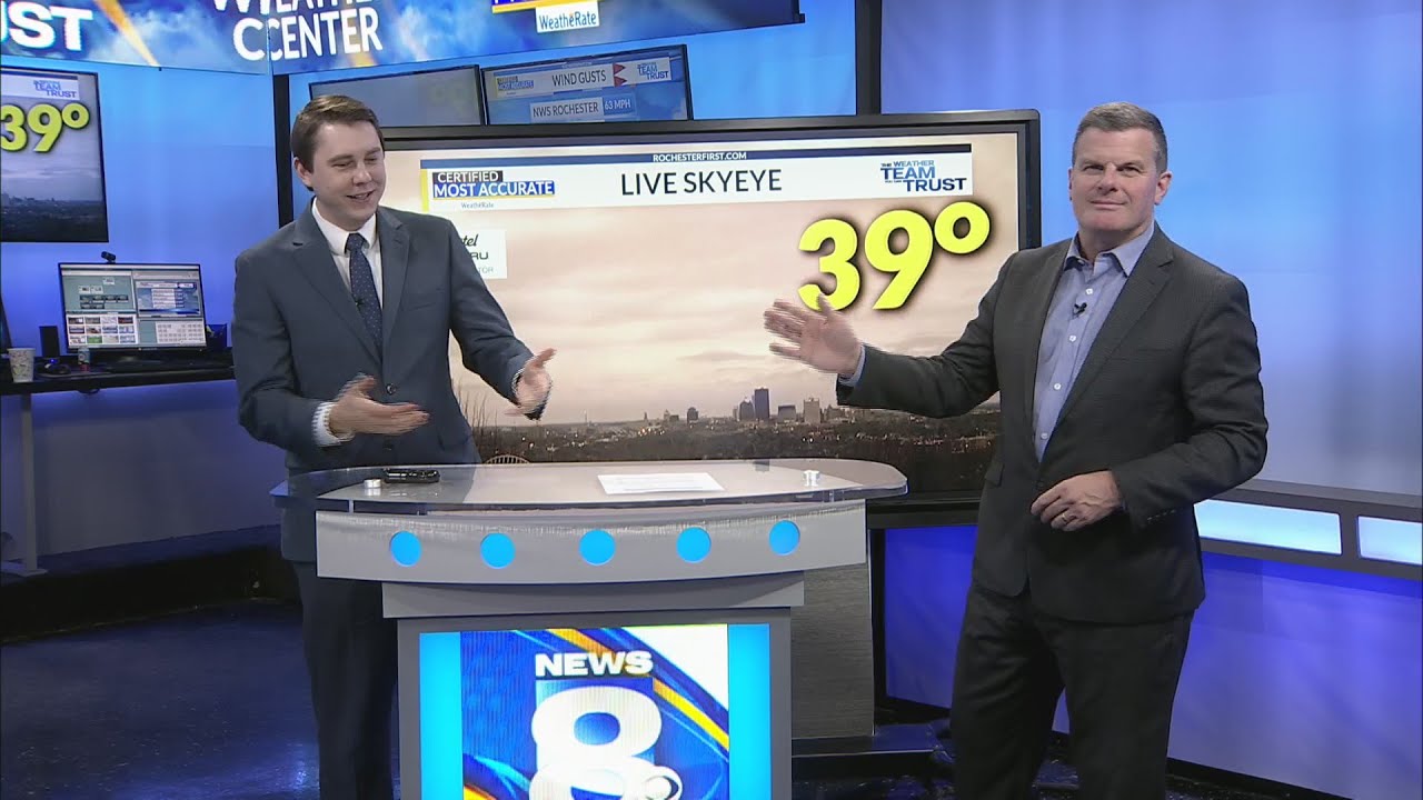 News 8 Weather Now Things To Watch Out For Later In The Week January 13 2020 YouTube