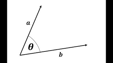 Angle Between 2 Vectors | A Level Further Maths