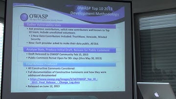 OWASP AppSec EU 2013: OWASP Top 10 - 2013