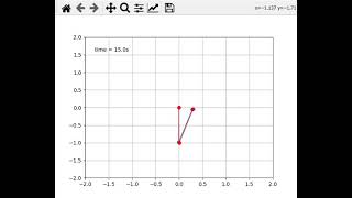 RNN Double pendulum - model 4