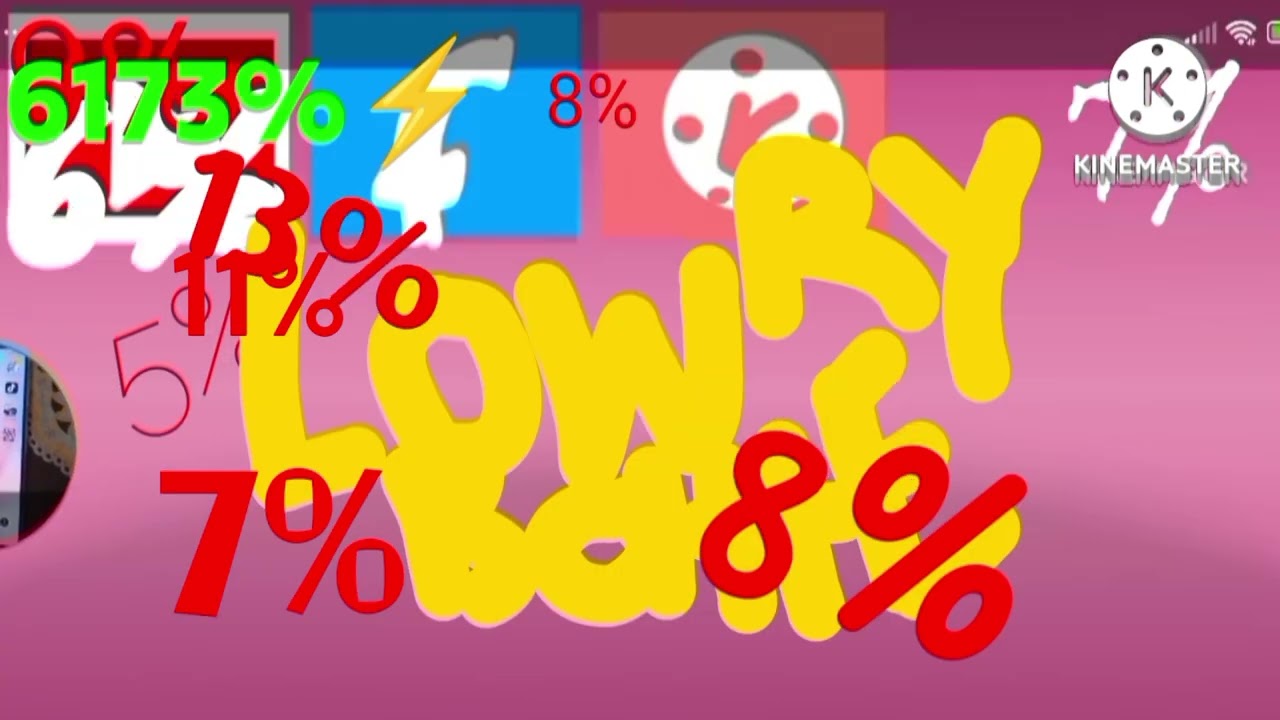 Certaphone House Pro Low battery.