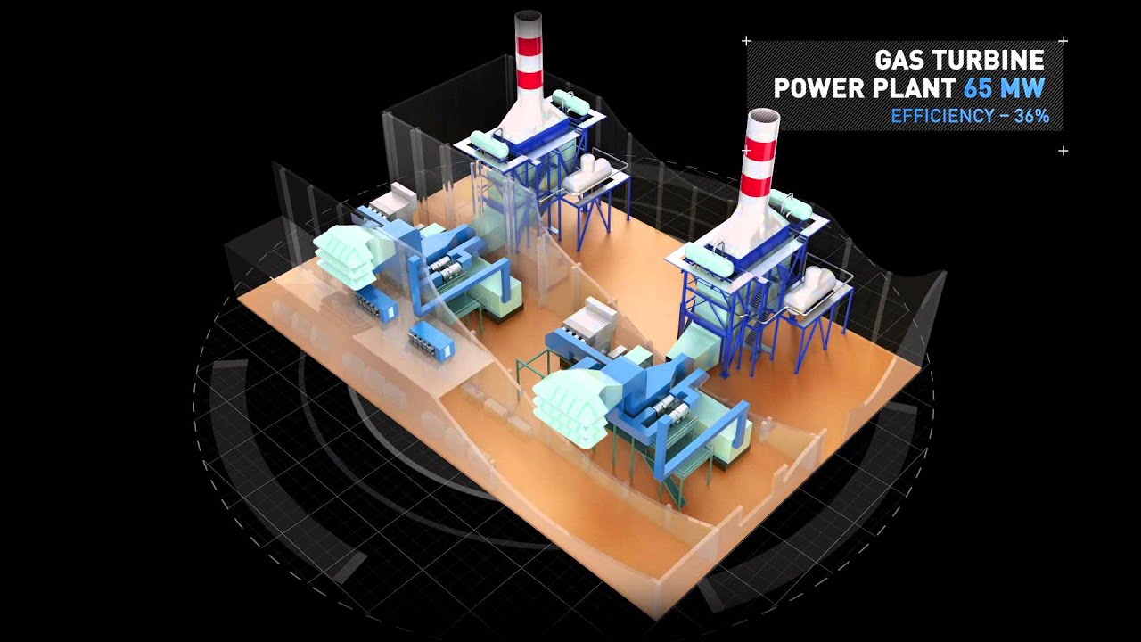 Gas turbine power station 32 MW